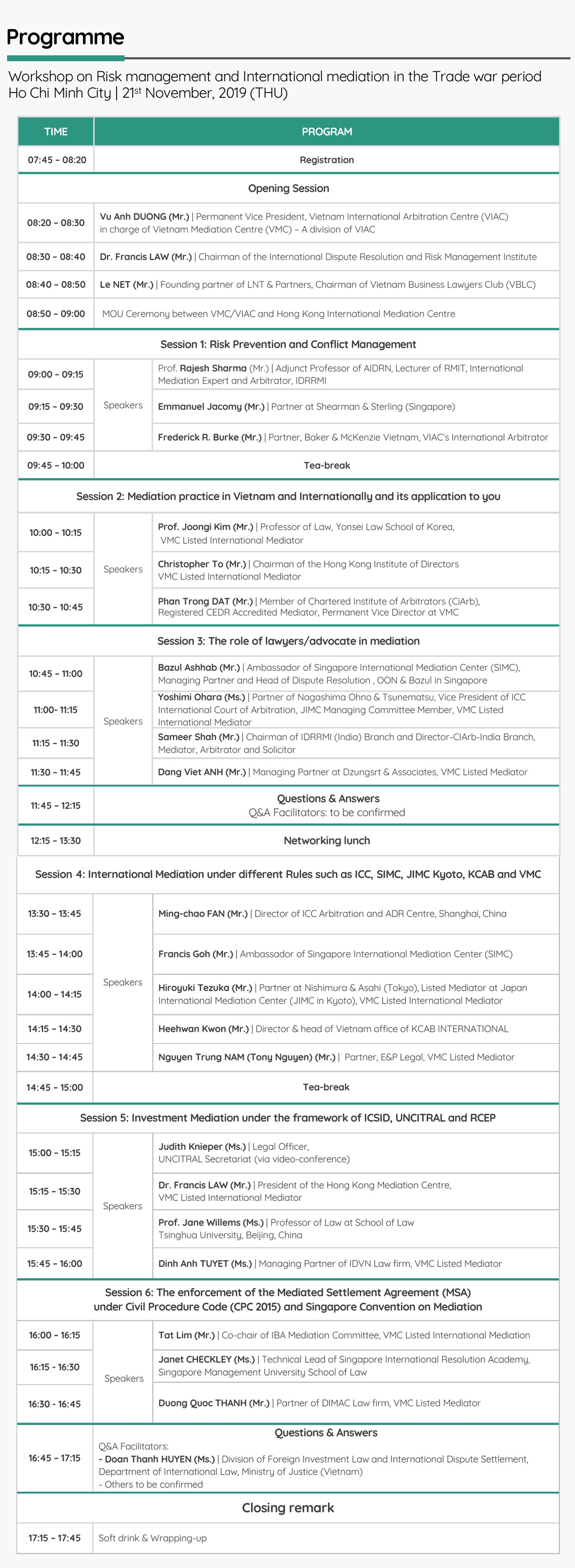 Workshop on Risk management and International mediation in the Trade war period Ho Chi Minh City | 21st November, 2019 (THU) TIME PROGRAM 07:45 – 08:20 Registration Opening Session 08:20 – 08:30 Vu Anh DUONG (Mr.) | Permanent Vice President, Vietnam International Arbitration